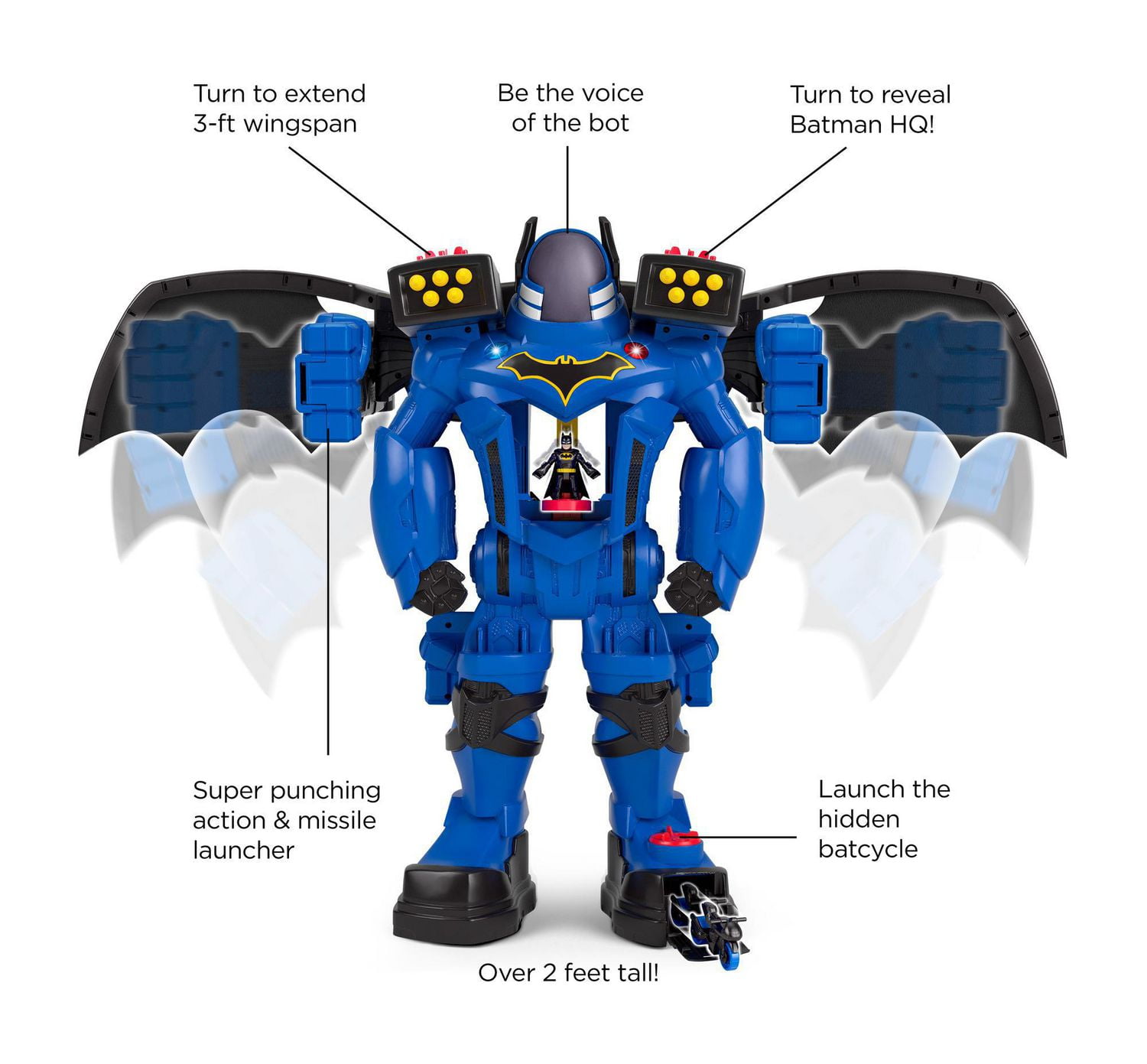 Fisher price shop imaginext batbot xtreme