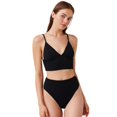 thumbnail image 3 of Captiva Women's High-Waisted Textured Bikini Swim Bottoms, 3 of 4