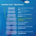 thumbnail image 4 of TENA Sensitive Care Incontinence Pads for Women, Extra Coverage, Maximum Absorbency, Long Pads 117 Count., 4 of 7