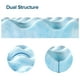 Spa Sensations par Zinus Surmatelas à circulation d'air et mousse à mémoire gel en spirale de 3,81 cm (1,5 po) – image 5 sur 7