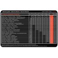 thumbnail image 3 of Energizer 3000W Power Inverter, 3 of 3