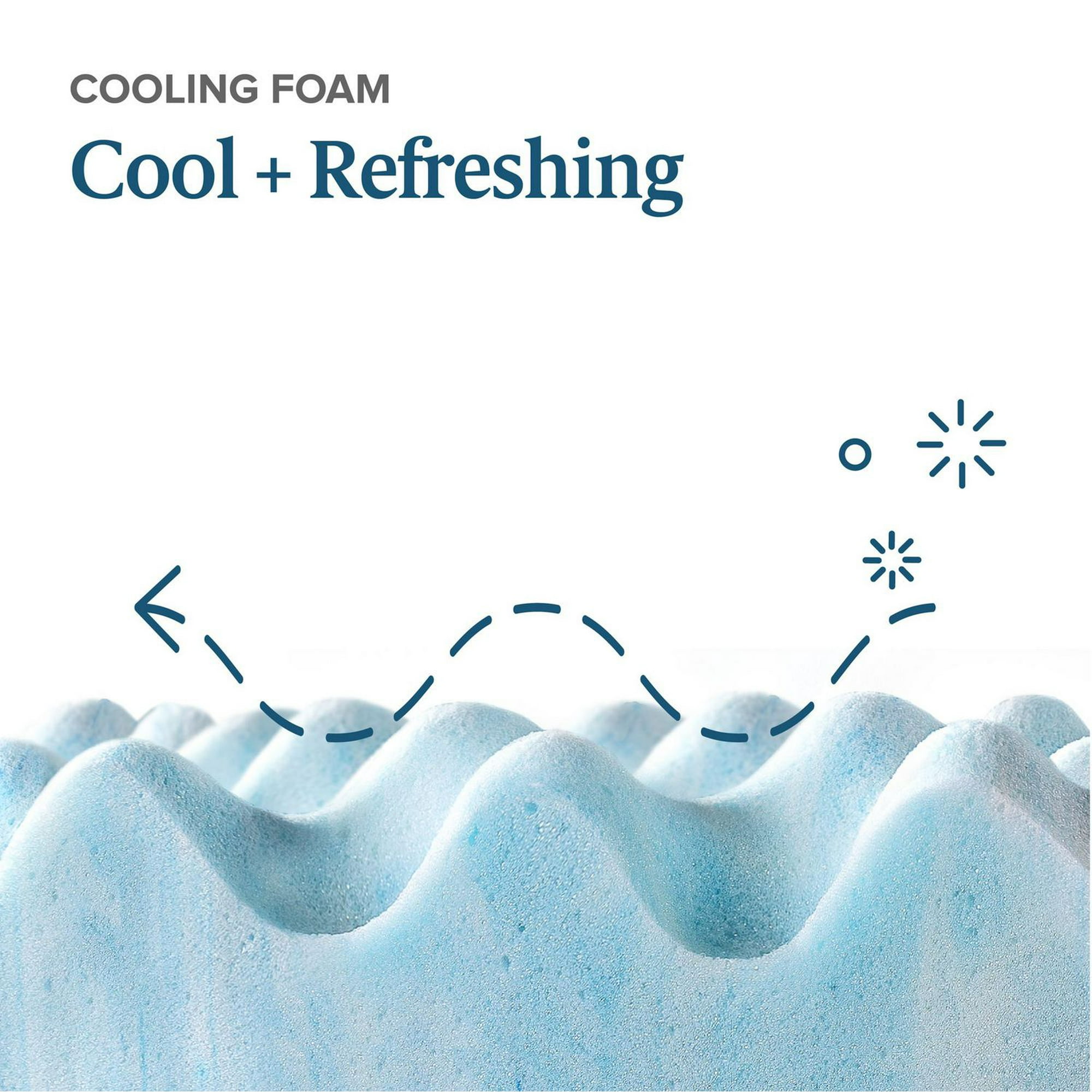 Spa Sensations by Zinus 2 Swirl Cooling Gel Memory Foam Air Flow Mattress  Topper- 5 Year Warranty