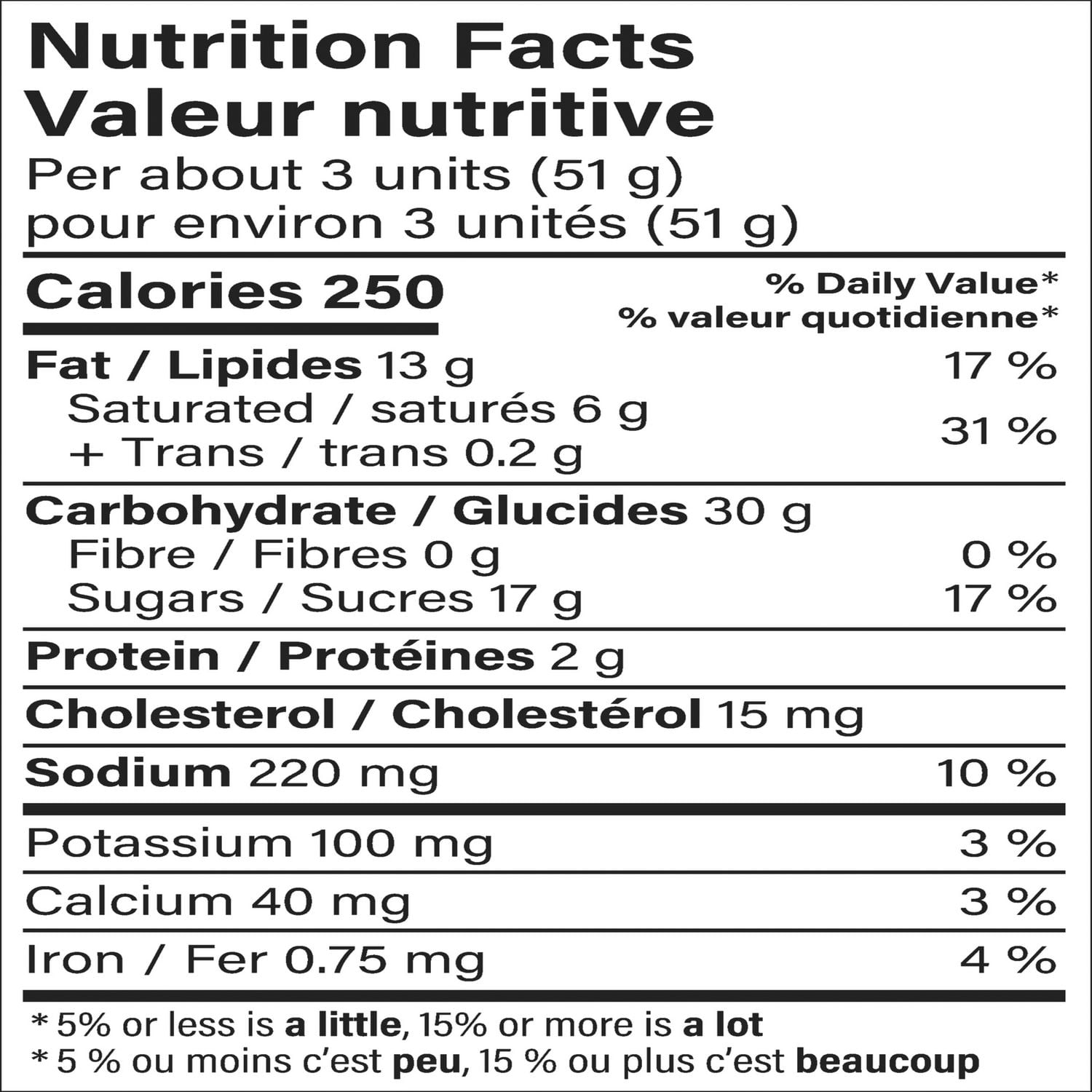 Hostess® Donut Pops™ Party Cake Donut Pops, 269 g