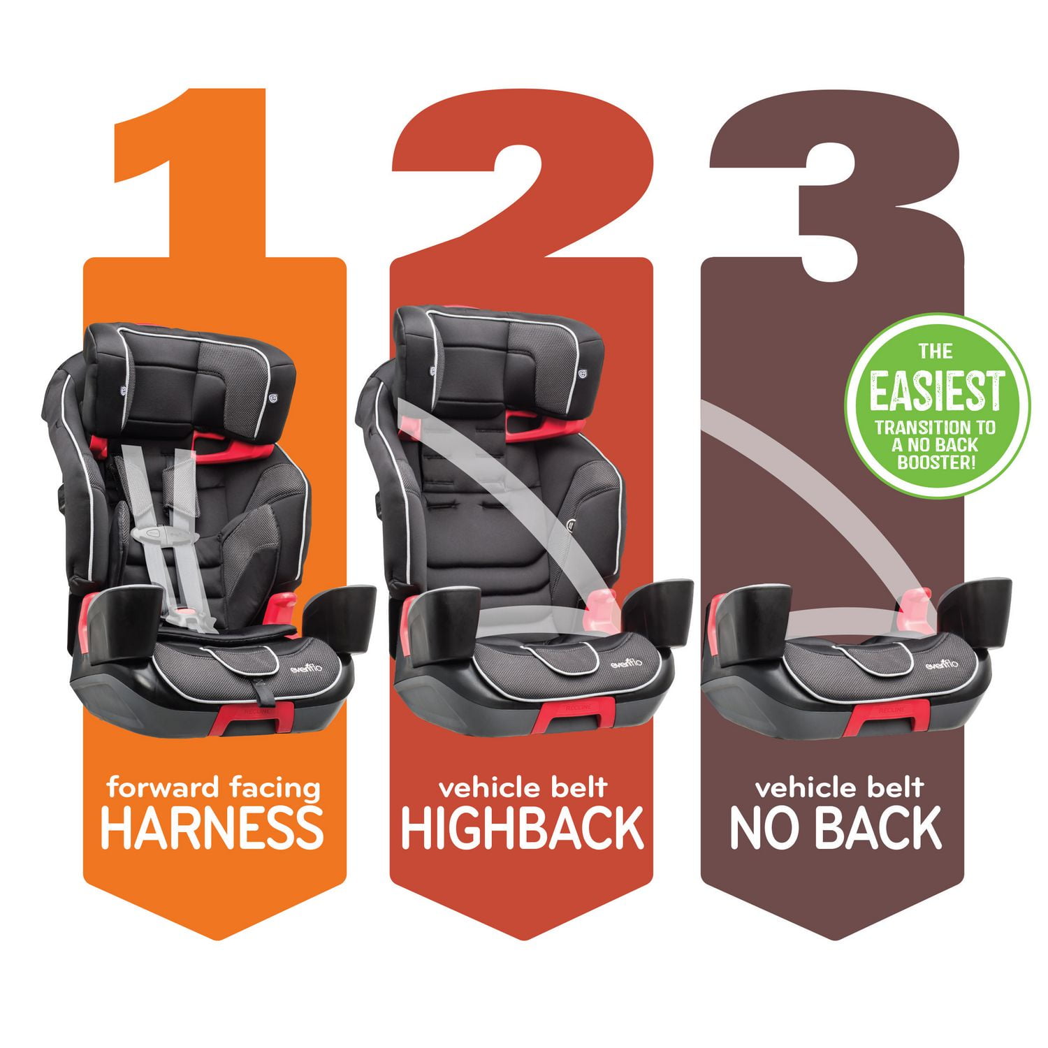 Evenflo car seat 3 in 1 sale