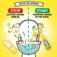 thumbnail image 4 of Air Wick VIPOO Toilet Perfume Spray, Lemon Idol, 55 ml, Pre-Poop Spray, 4 of 5
