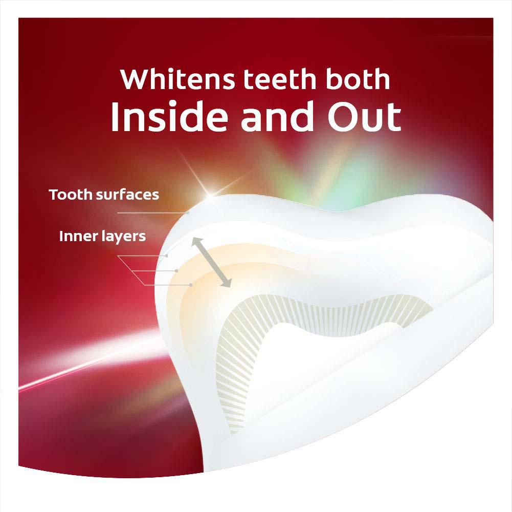 Colgate Optic White Renewal, High Impact White, 2 Pack, Pack of 2