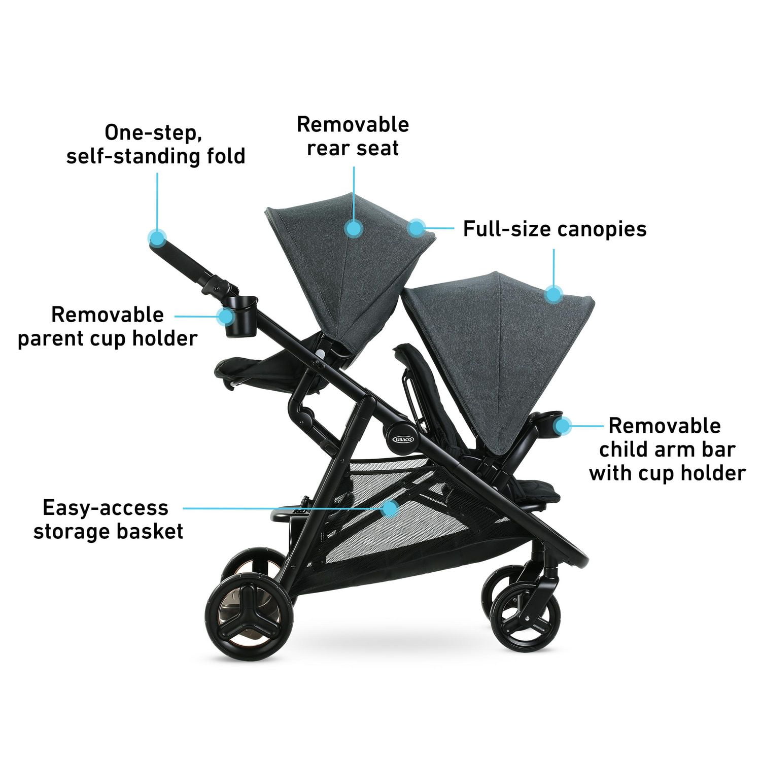 Graco Ready2Grow 2.0 Double Stroller Rafa