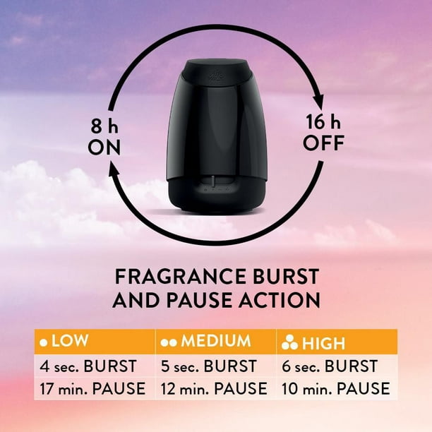 Airwick Diffuseur automatique de parfum - avec recharge 250ml à prix pas  cher
