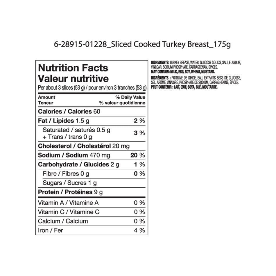 calories in a slice of turkey breast Calories in a slice of turkey breast