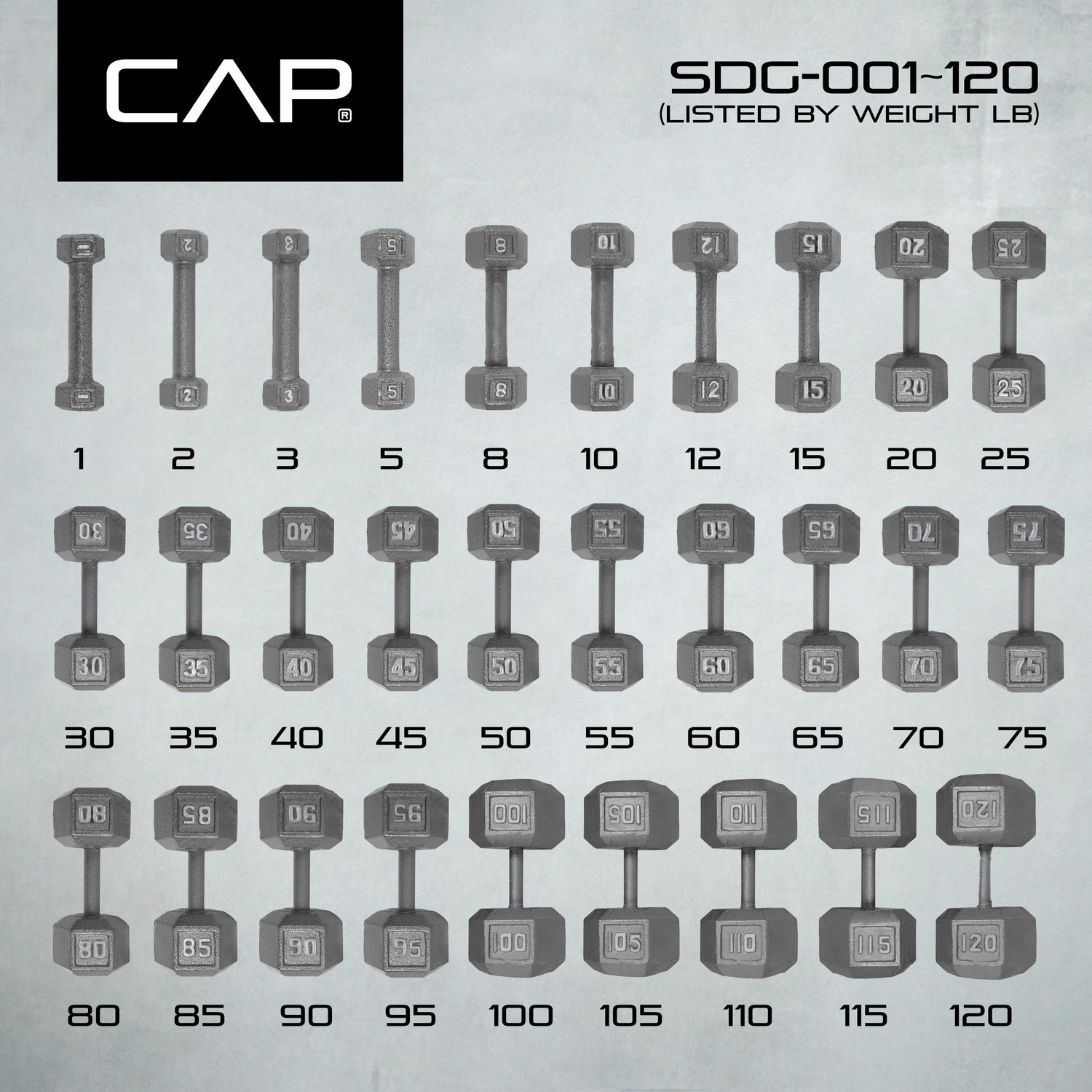 CAP Barbell Cast Iron Hex Dumbbell