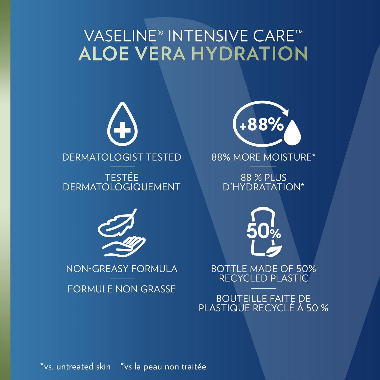 Vaseline Intensive Care Aloe Vera Hydration Body Lotion, 295 ml Lotion