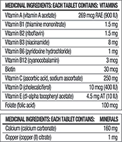 Equate Multivitamines complètes pour enfants <br>avec vitamine C 250s<br>Comprimés à croquer