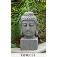 thumbnail image 1 of Tête de Bouddha Déor extérieur, 1 of 1