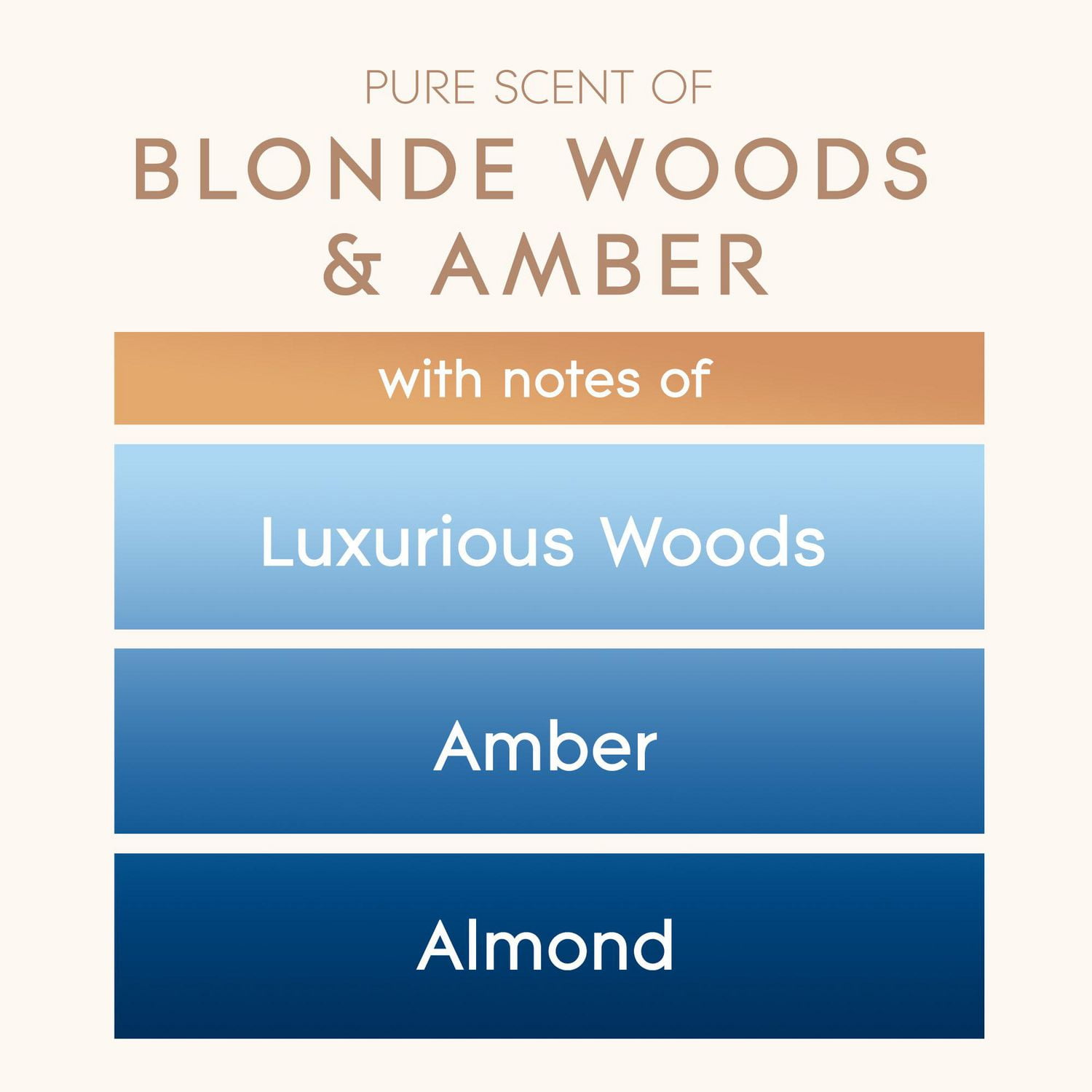 Glade® Large Candle, Blonde Woods & Amber