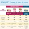 thumbnail image 3 of Senokot•S Natural Senna Laxative plus Stool Softener 60 Tablets, 3 of 7