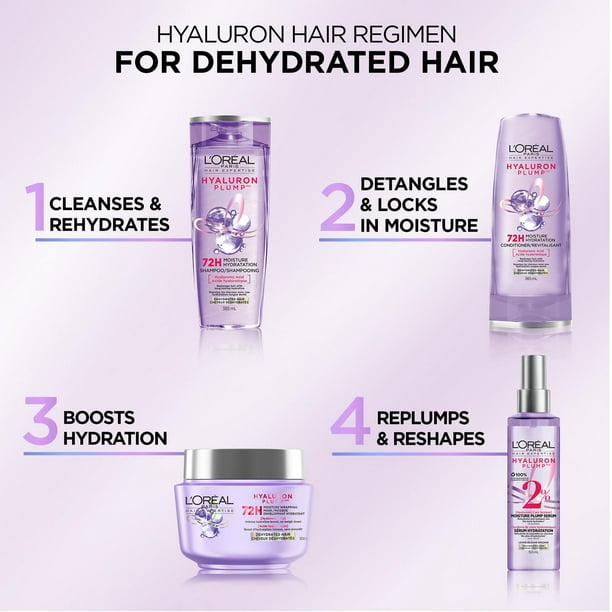 All-New L'Oréal Paris Hyaluron Moisture Hair