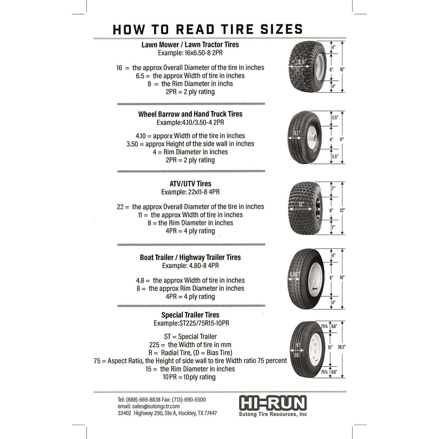 Hi Run Replacement Tire 20 x 10.00 8 2PR SU05 Turf WD1034 Walmart