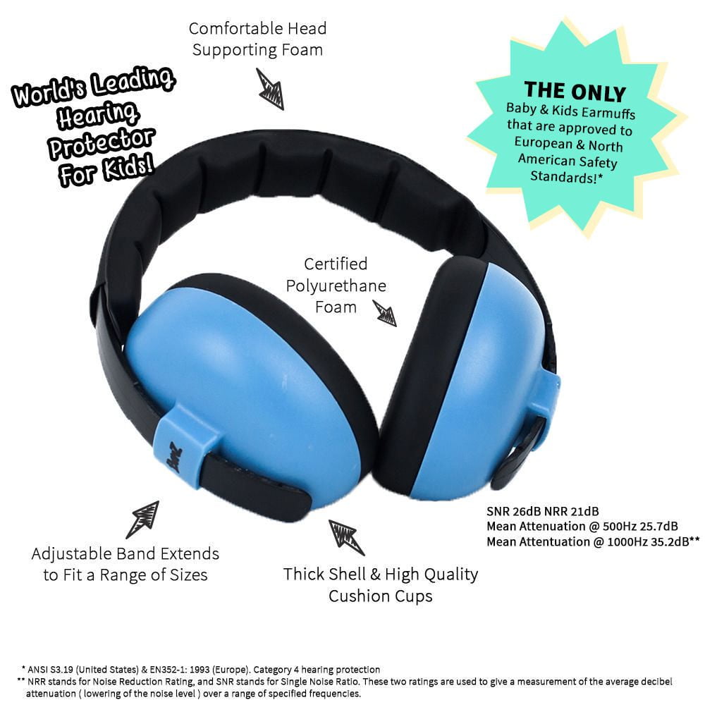 Earmuff Hearing Protection Walmart Canada