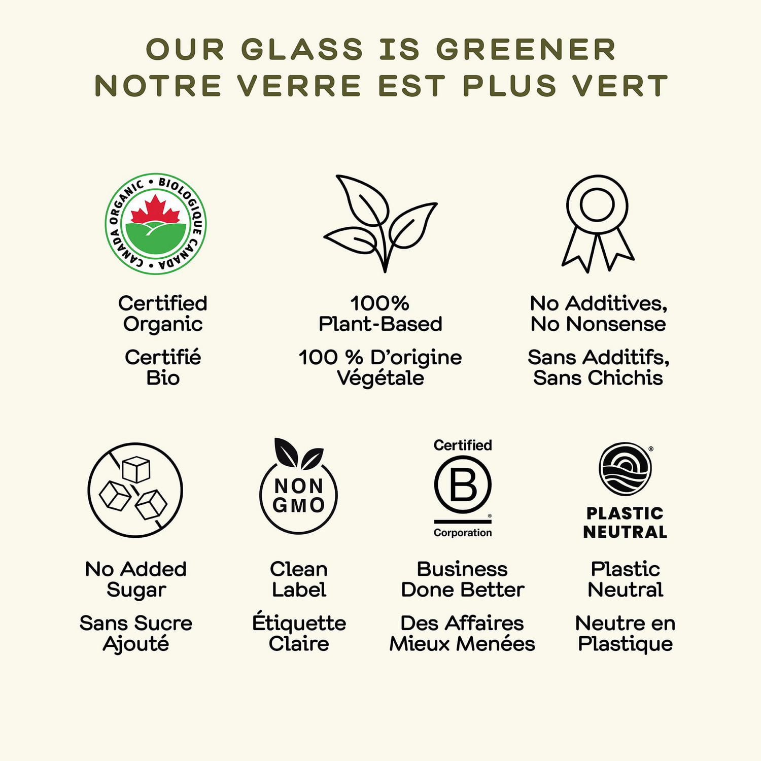 Greenhouse Ginger Defence For Immunity Wellness Shot, 60 mL