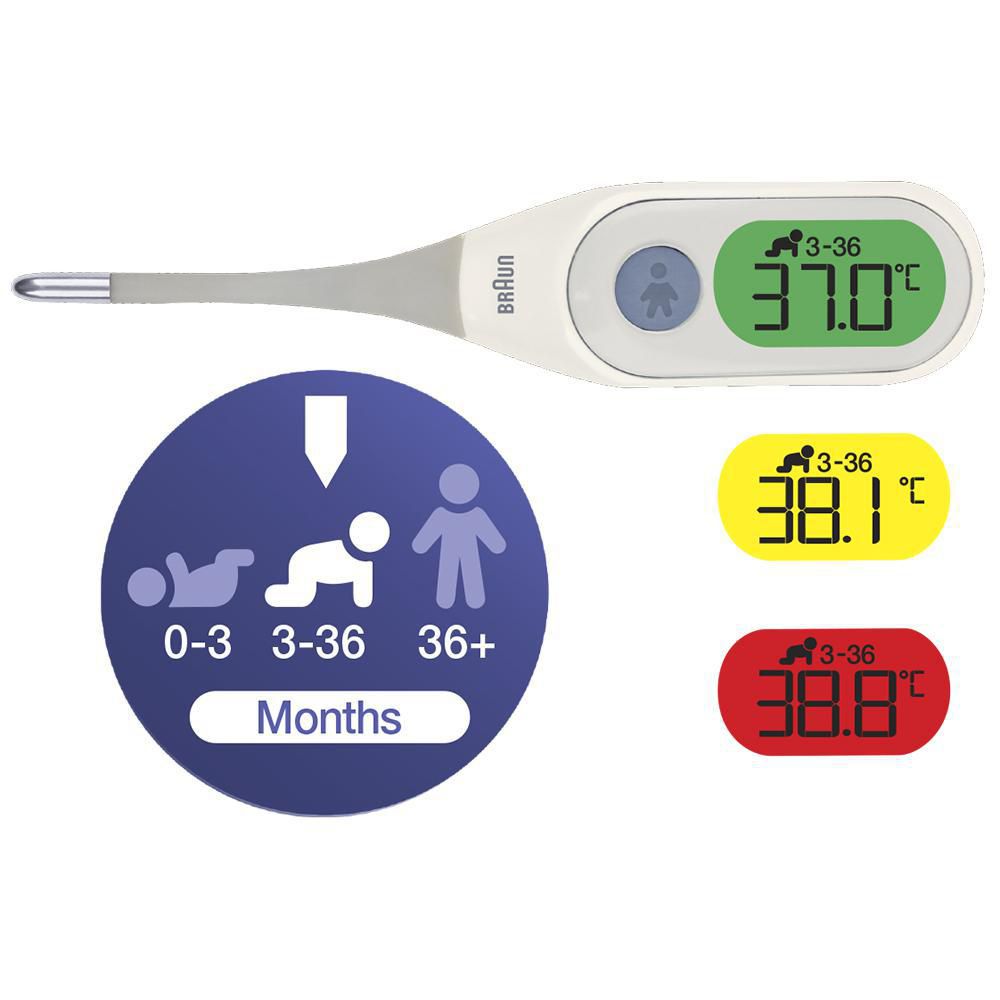 Braun Thermomètre numérique Age Precision - Mesure précise de la  température - Thermomètre Stick, voie orale, rectale ou aisselle - Pour  toute la