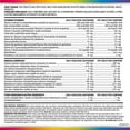 thumbnail image 3 of Centrum Advantage Multivitamin and Multimineral Supplement Tablets with Antioxidants, 100 Count, 3 of 3