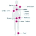 thumbnail image 3 of Body Glide For Her Anti Chafing Balm & Emollients for Healthy Skin 36g, 3 of 6