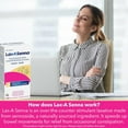 thumbnail image 2 of Lax-A FibreMD – Utilisation quotidienne, 2 of 5