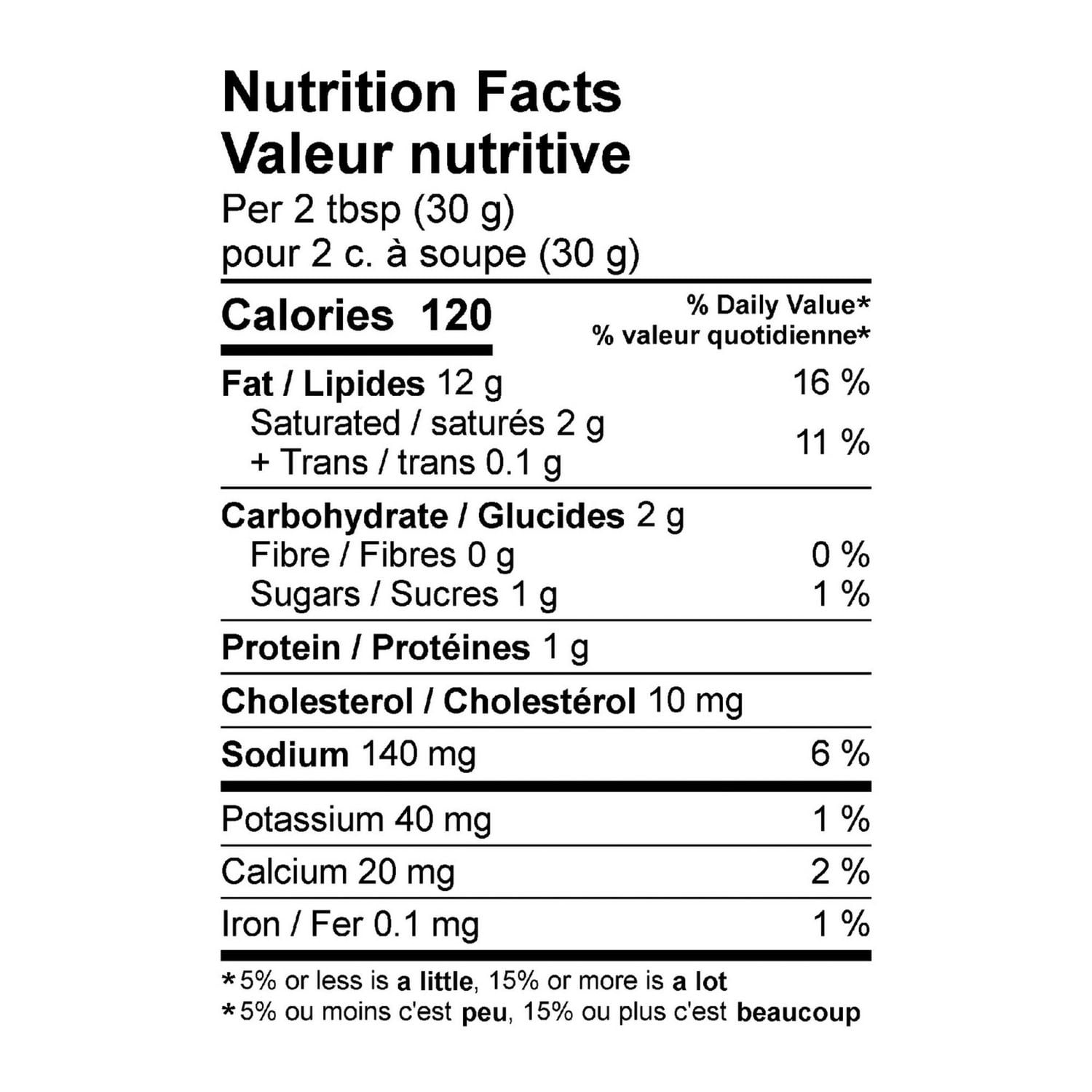Trempette à l’aneth et aux herbes Summer Fresh 200 g