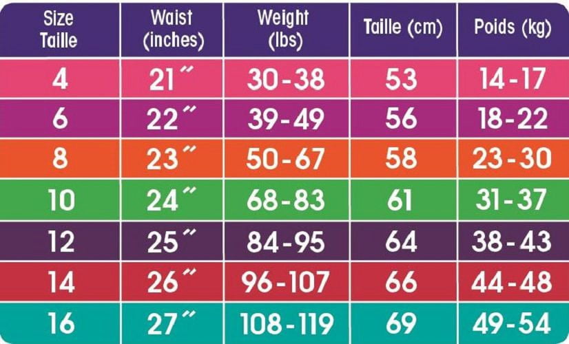 Culottes a la hanche pour filles