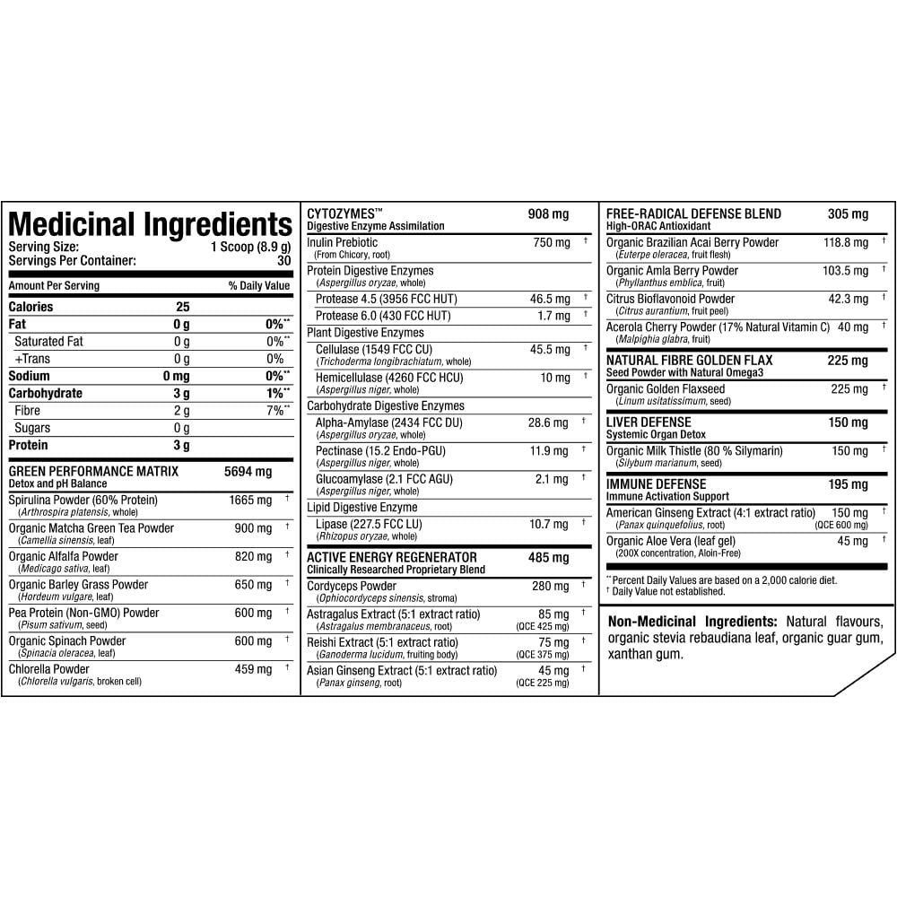 ALLMAX CYTOGREENS Acai Berry Greens Super Supplement Powder