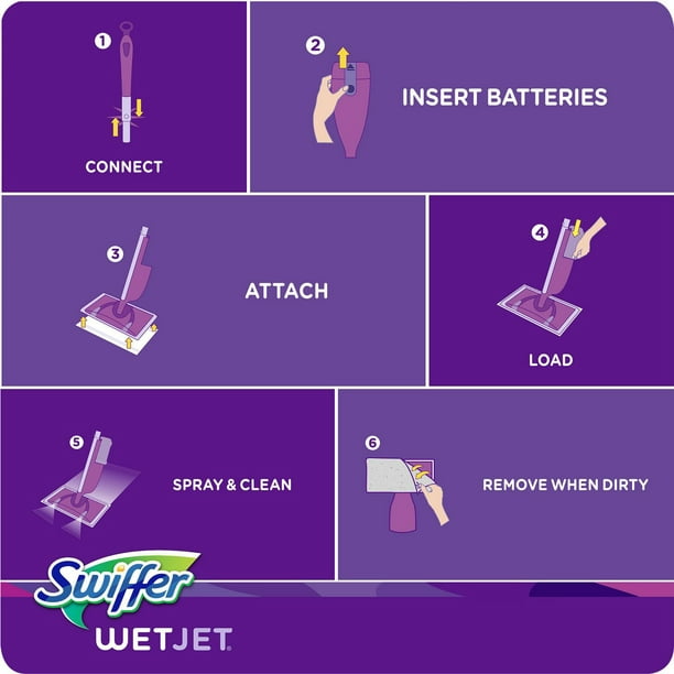 Swiffer Wetjet Balai Spray, 10 Recharges Lingettes Pour Tous Types De Sols