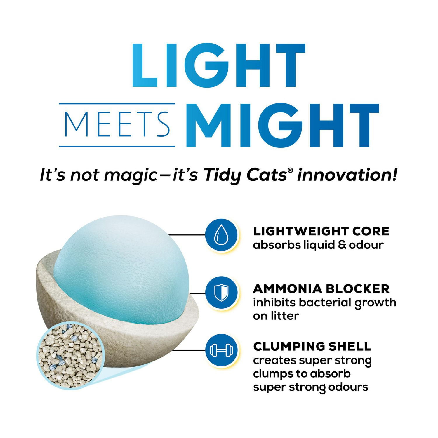 Tidy Cats LightWeight with Glade Clear Springs Multi-Cat, Cat Litter 7.71 kg
