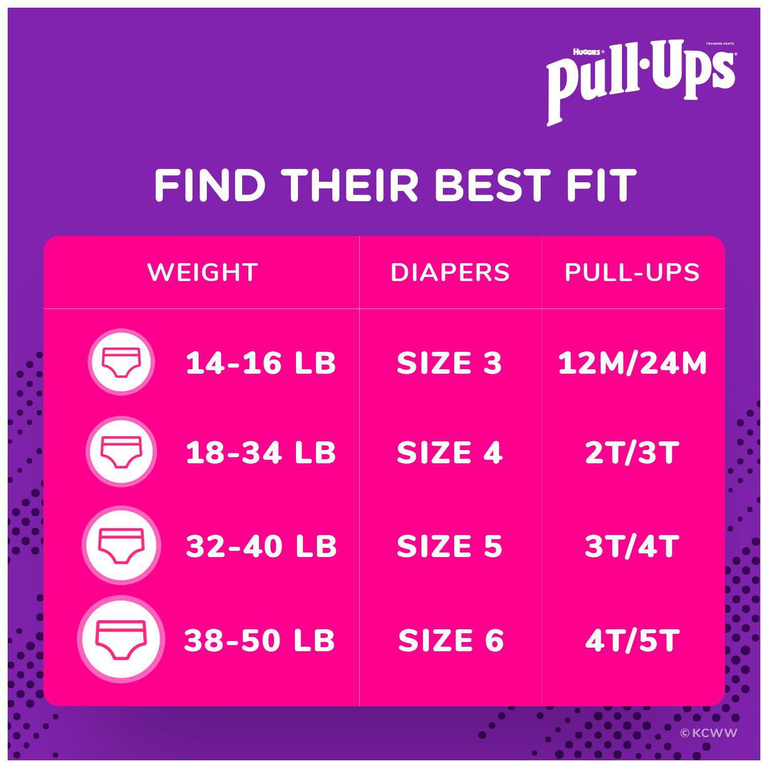 Pull-Ups Boys' Potty Training Pants, Giga Pack, Size: 2T - 5T