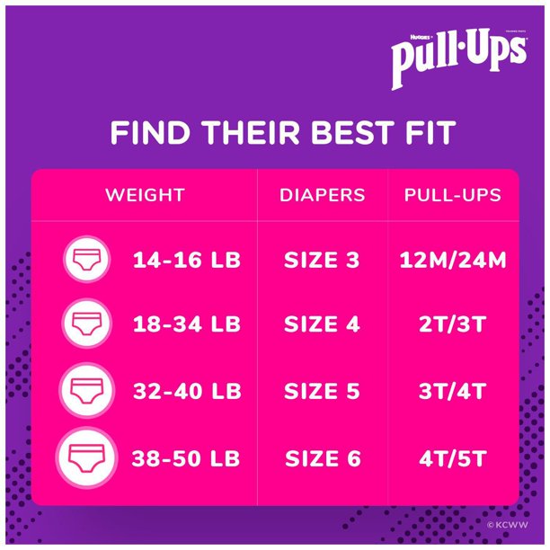 Huggies Pull-Ups Plus Training Pants For Boys One Color, 3T-4T (32-40  lb/15-18 kg)