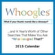 2015 Whoogles Daily Desk Calendar – image 1 sur 2