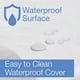 Serta Foam Contoured Changing Pad with Waterproof Cover - image 3 of 8