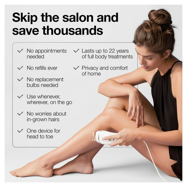Braun IPL Long-lasting Hair Removal System for Women and Men, NEW