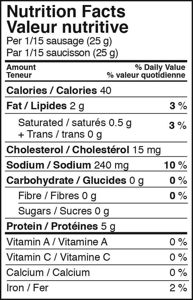 Anneaux de saucisse à l'ail et au jambon de Grimm