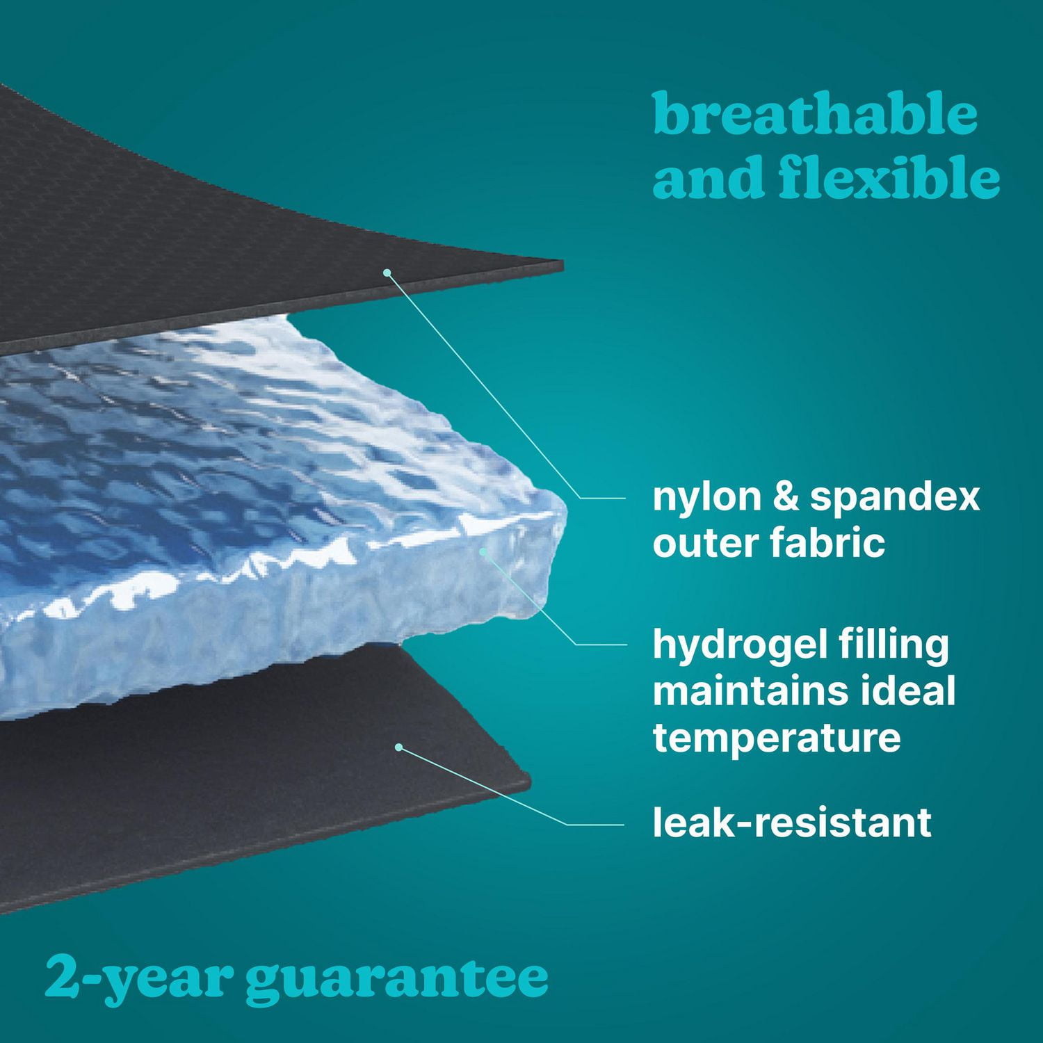 Manchon de soutien pour coude/genou avec gel chaud et froid