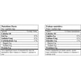 thumbnail image 2 of Equate Xylitol 100 Packets of 4g, 2 of 2