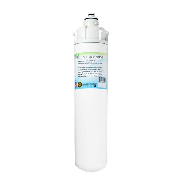 Remplacement du filtre Everpure EV9606-01 SGF-96-51 VOC-S par Swift Green Filters