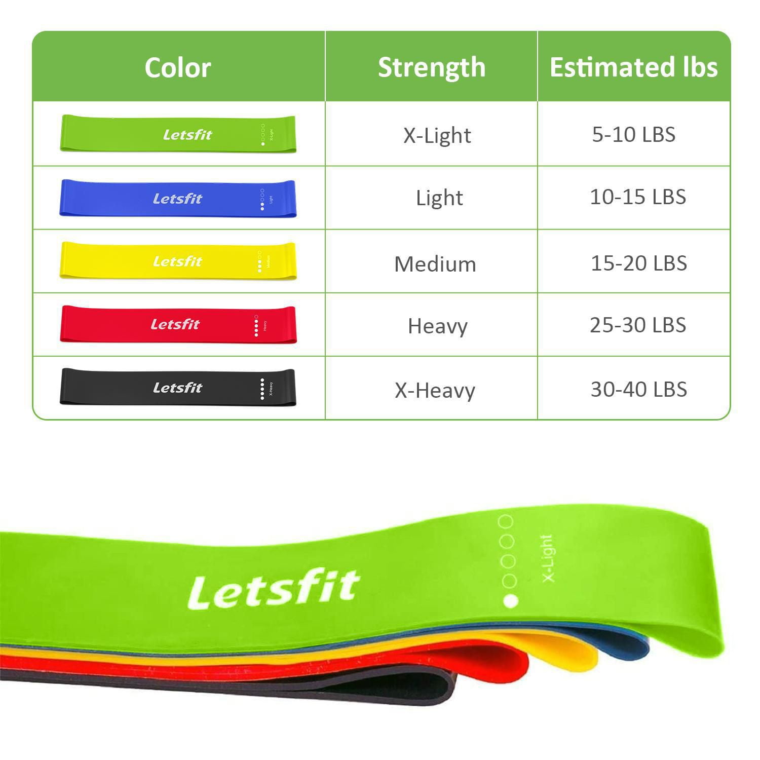 Letsfit resistance bands workouts sale