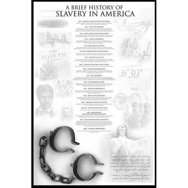 Histoire de l'Esclavage en Amérique