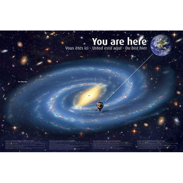 Univers: Vous Êtes Ici