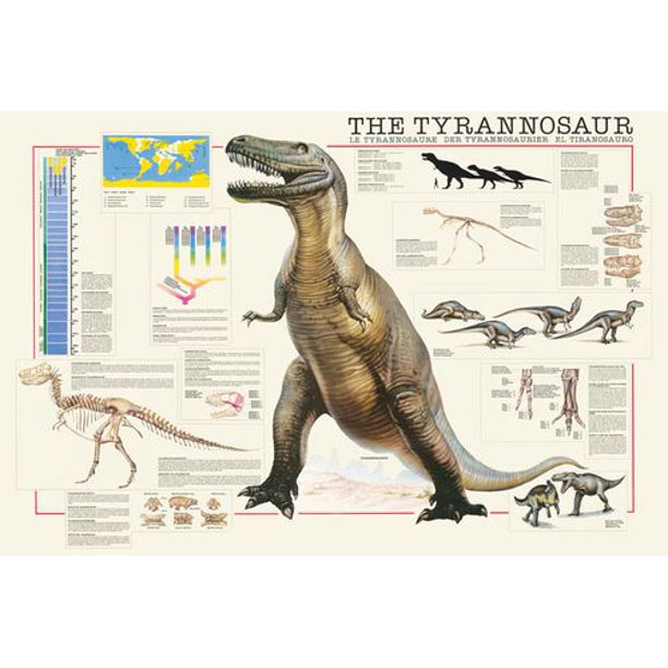 Le Tyrannosaure