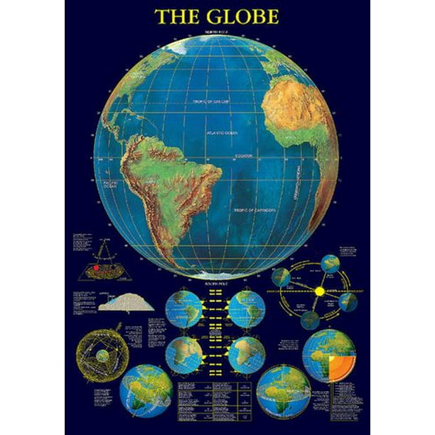Le Globe