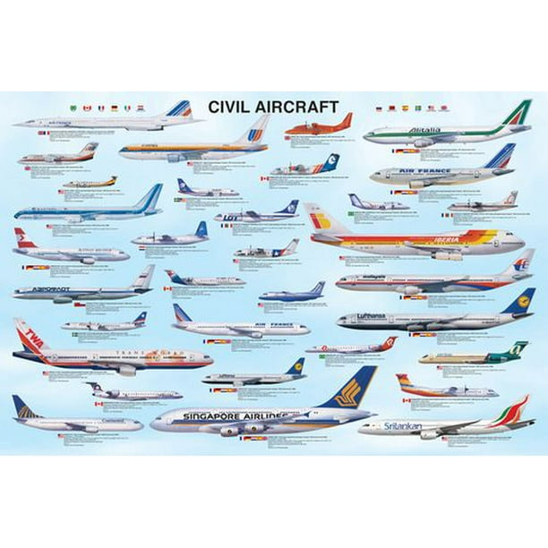 Aviation Civile