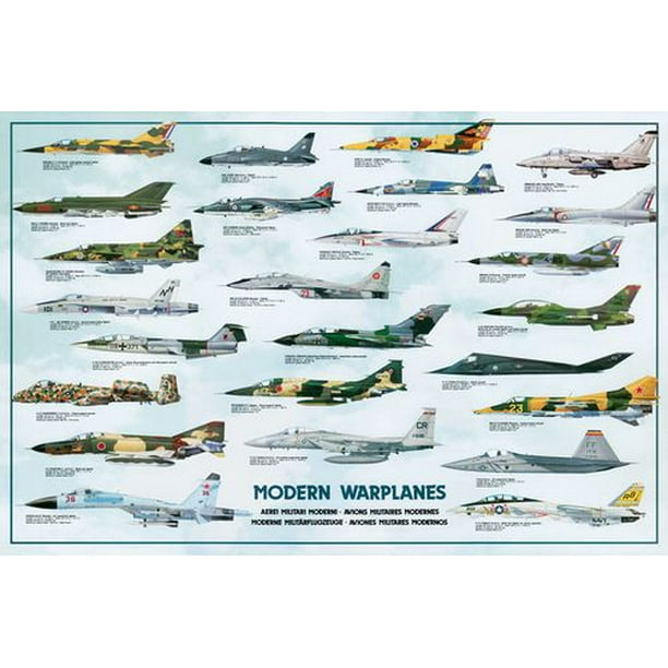 Avions de Guerre Modernes