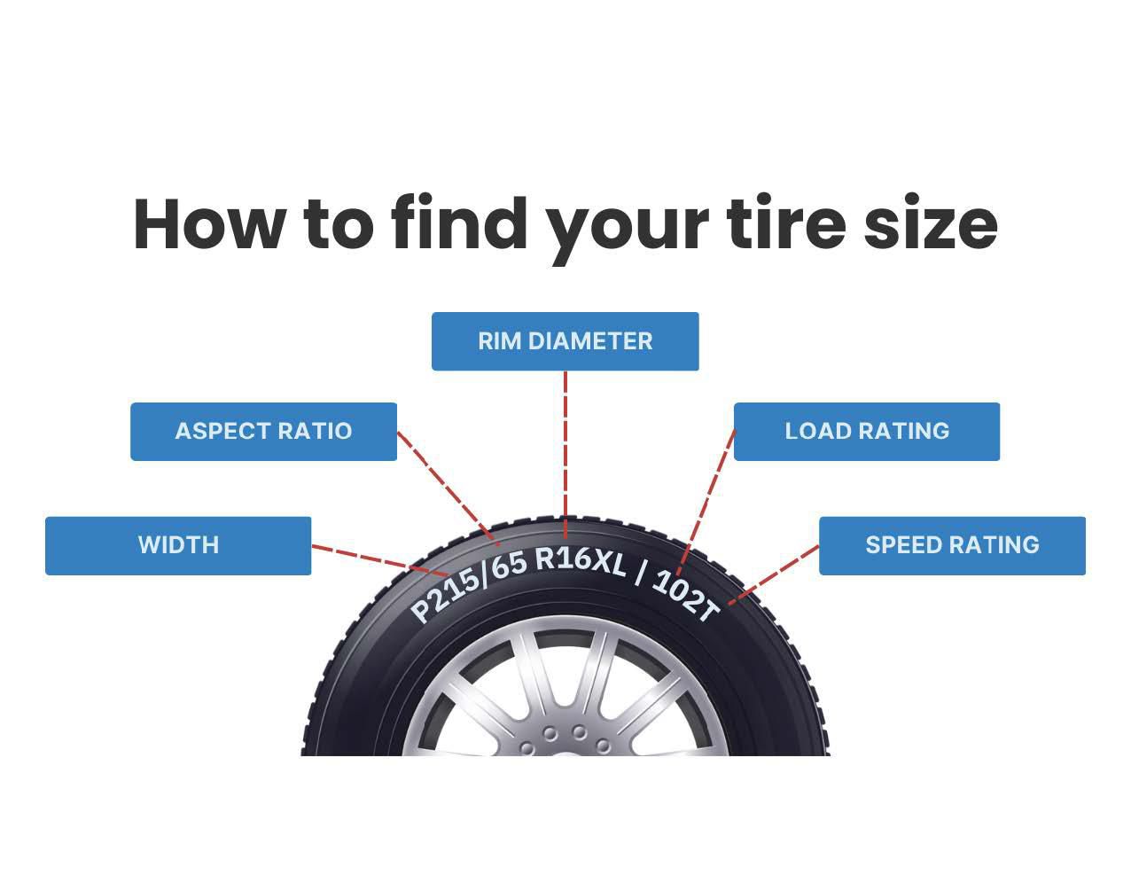 Trek discount tire size