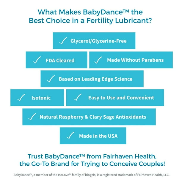 babydance fertility lubricant cvs Sperm-Friendly Lubricant main image 0